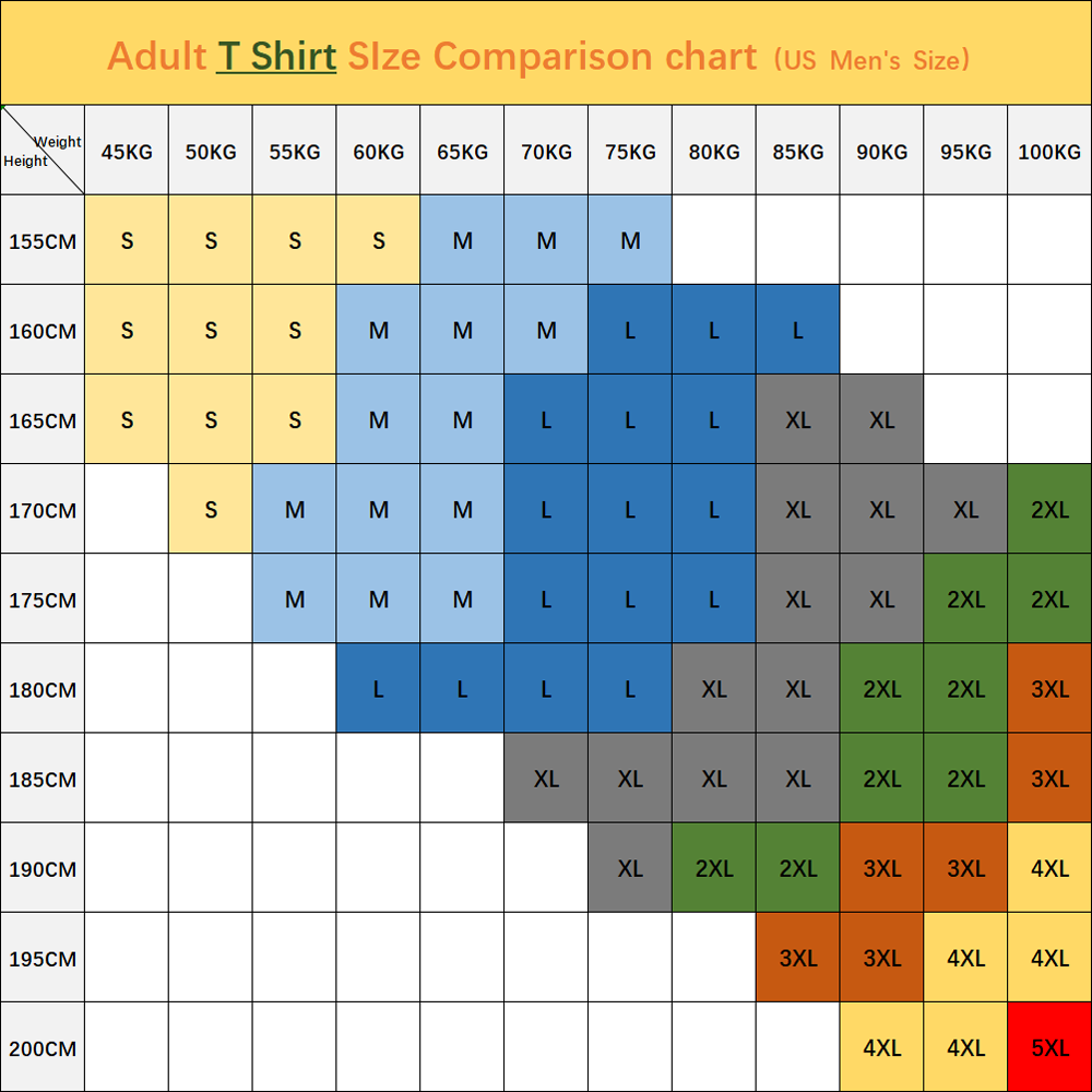 It _ S Okay To Settle T Shirt  - Board Game Catan ulasan dan harga